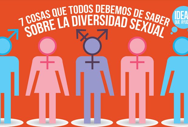 Sobre La Diversidad Sexual 7 Cosas Que Todos Debemos Saber 4270