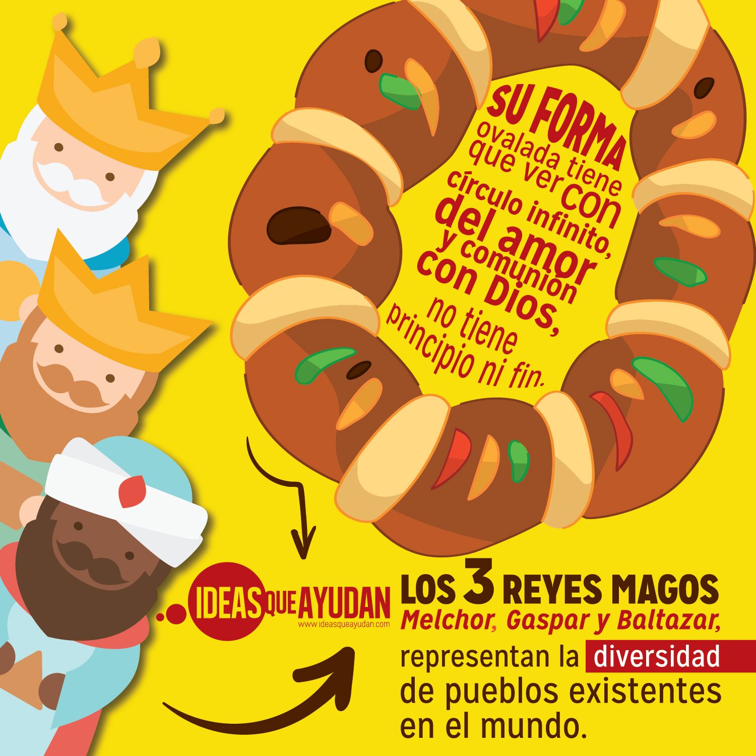 Cosas Que No Sabías De La Rosca De Reyes En Ideas Que Ayudan 