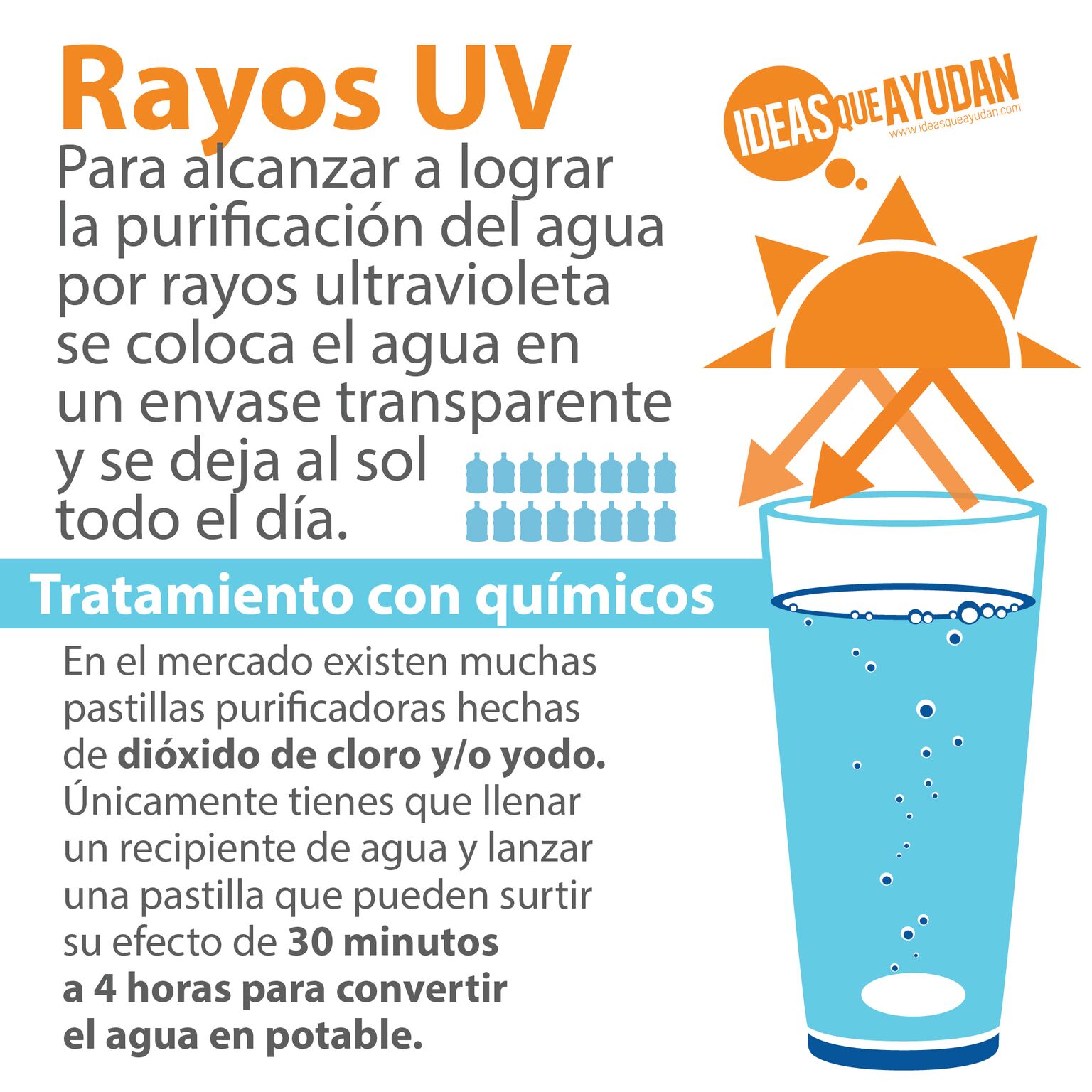 Formas De Purificar El Agua Para Beber | Ideas Que Ayudan