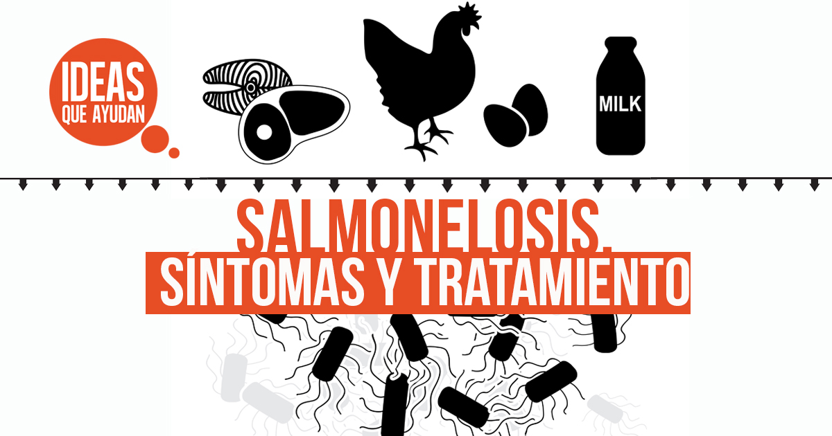 Salmonelosis, síntomas y tratamiento