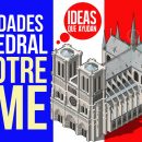 curiosidades de la catedral de Notre Dame