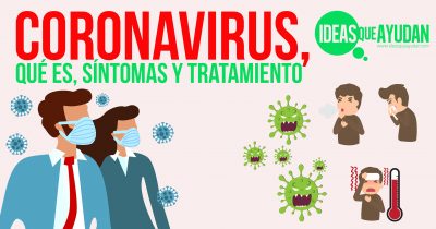 Coronavirus qué es síntomas y tratamiento 