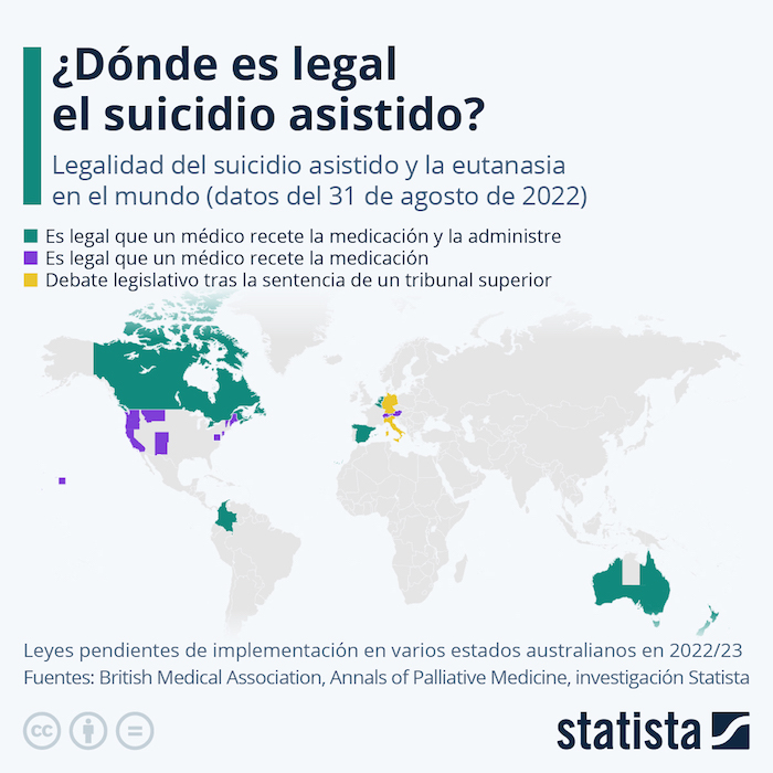 Países dónde es legal la eutanasia 