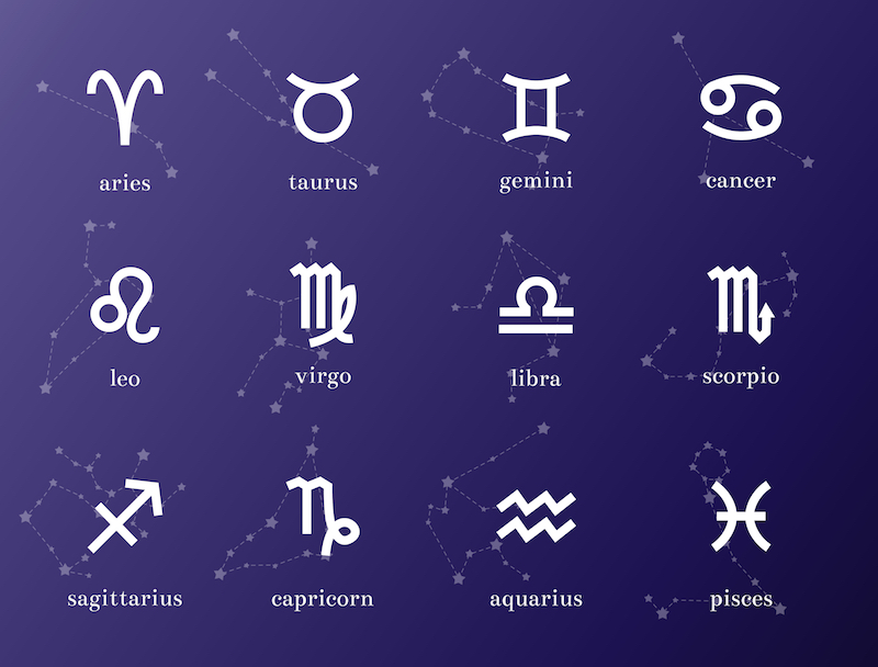 Signos del zodiaco; elementos y su significado